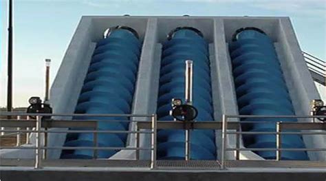 about screw pump|screw pumps for wastewater.